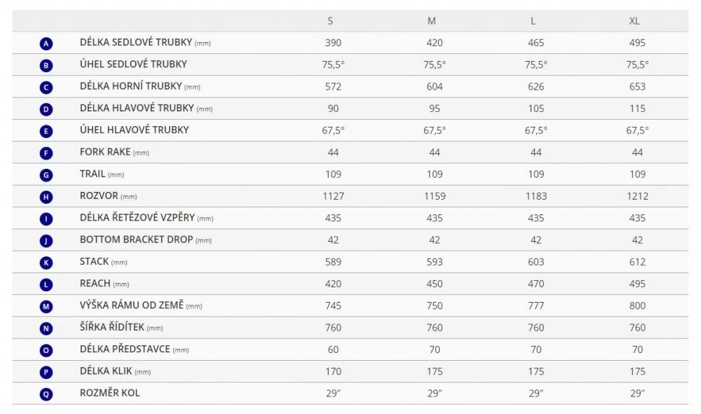 Giant Anthem Advanced Pro 29 2 - Image 4