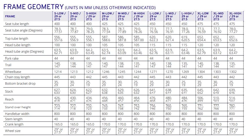 Giant Reign 2 2023 - Image 2