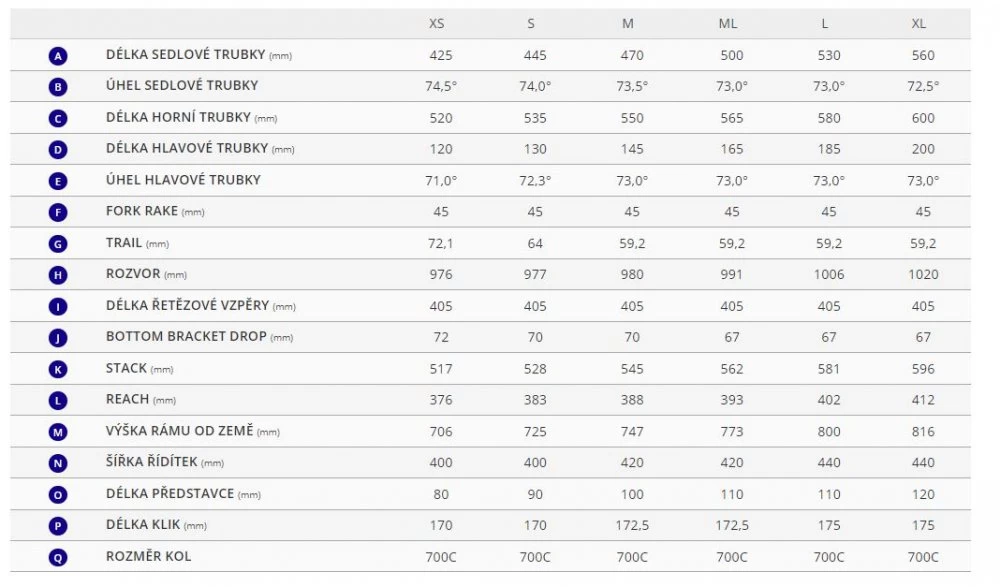 Giant TCR Advanced 2 Disc Pro Compact - Image 2