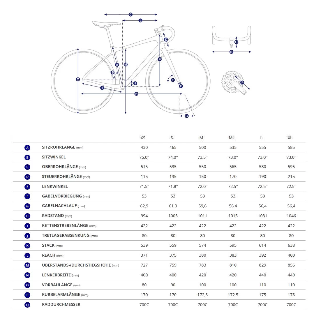 Giant CONTEND AR 2 - Shimano Tiagra Roadbike - 2023 - Deep Lake - Image 2