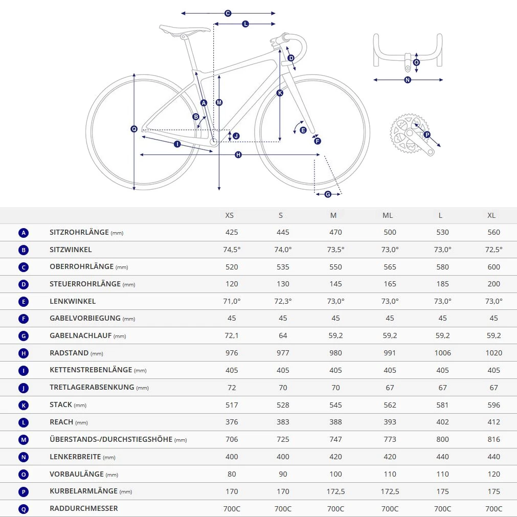 Giant TCR ADVANCED 0 - Ultegra Di2 Carbon Road Bike - 2022 - Carbon - Image 2