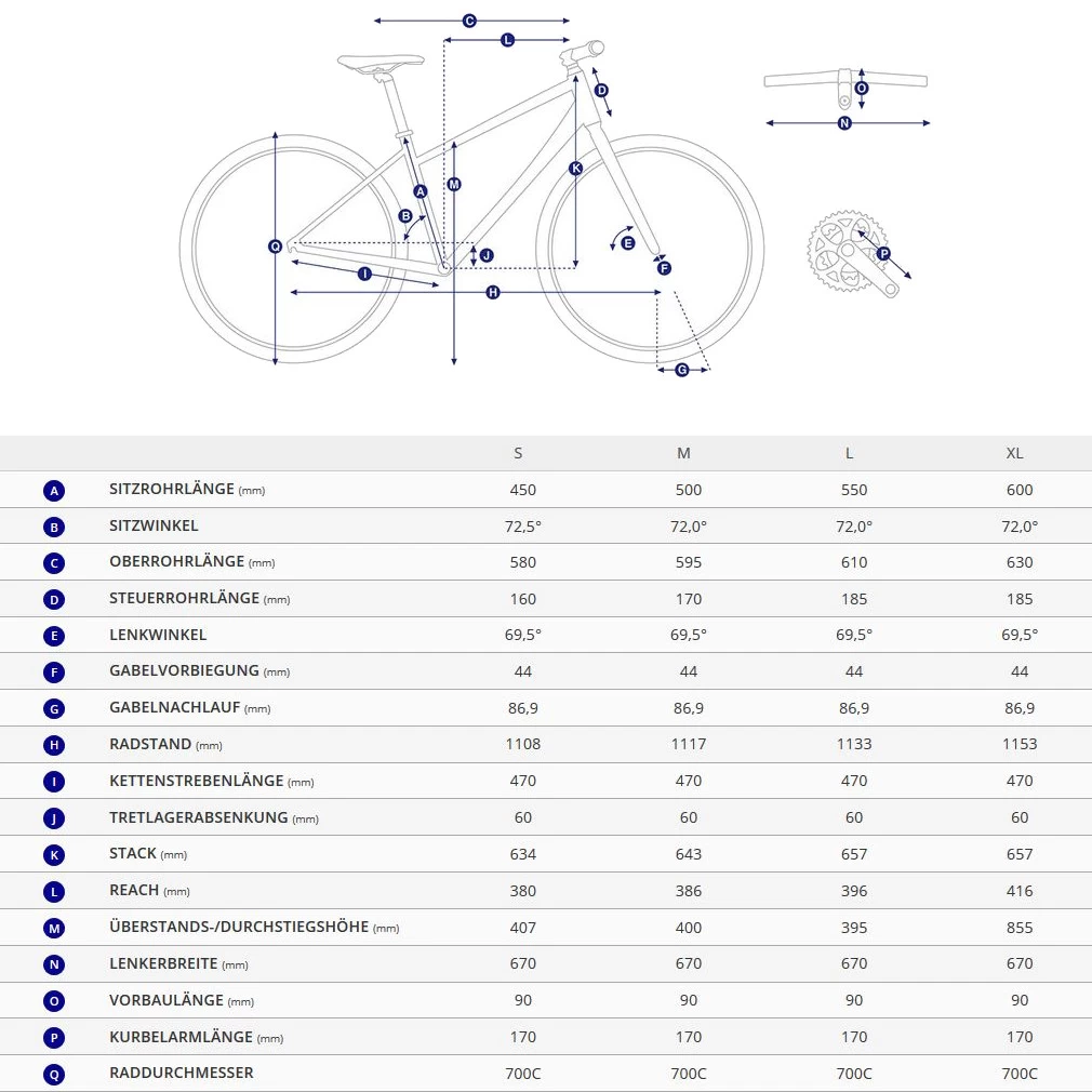 Giant DAILYTOUR E+ 3 RC DASH LDS - Easy Entry Electric City Bike - 2023 - Rosewood - Image 2