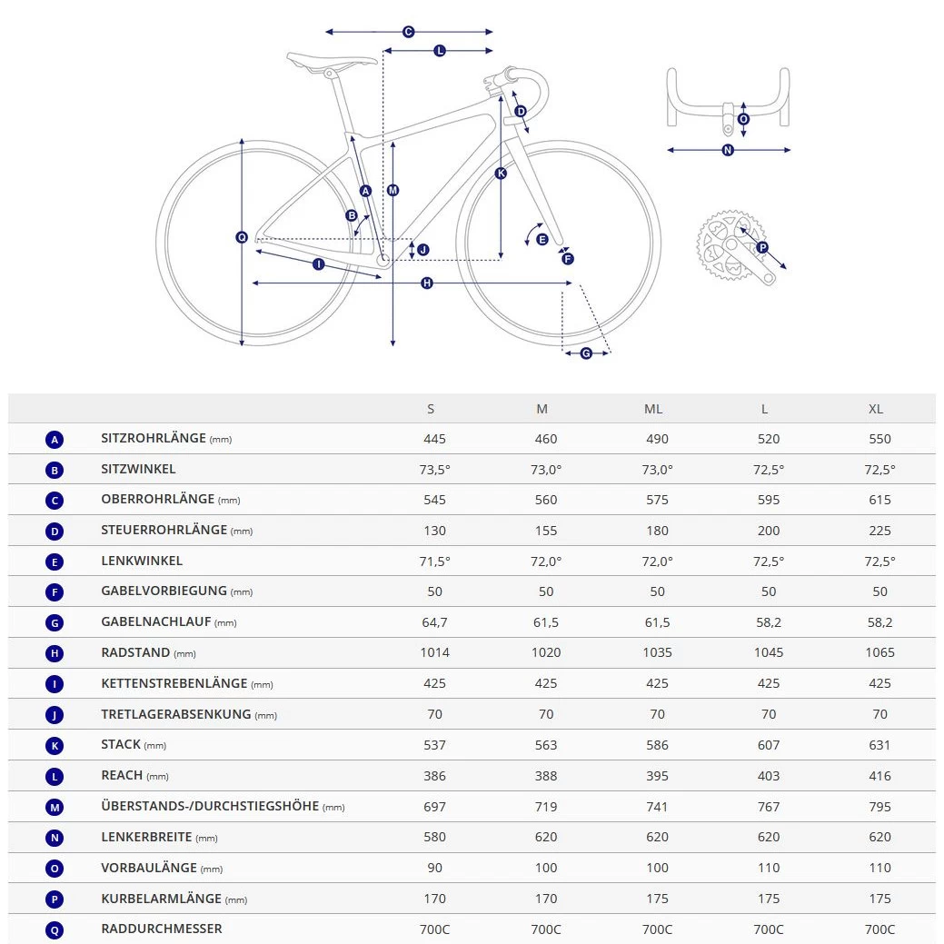 Giant FASTROAD SL 2 - Shimano Sora Fitness Bike - 2022 - Good Gray - Image 2