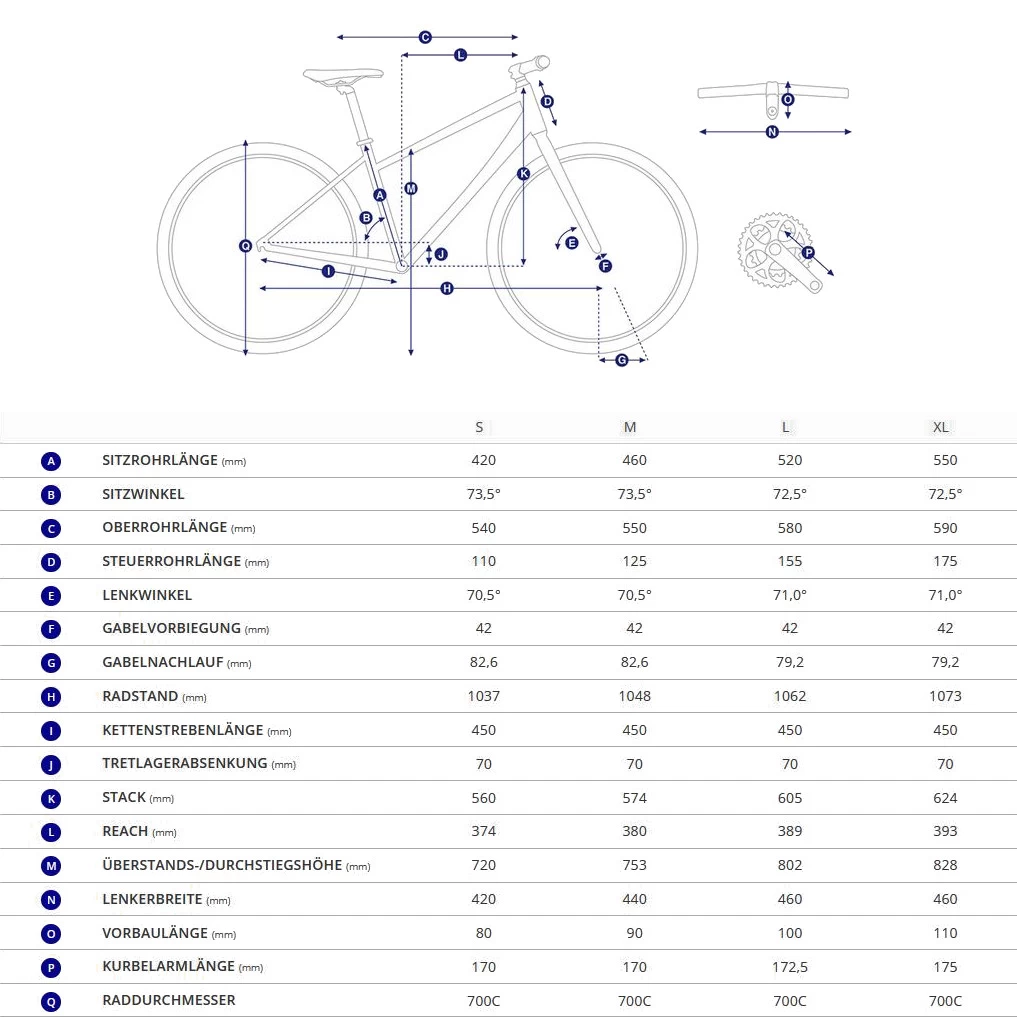 Giant TOUGHROAD SLR EX - Deore Cross Bike - 2023 - Black - Image 2