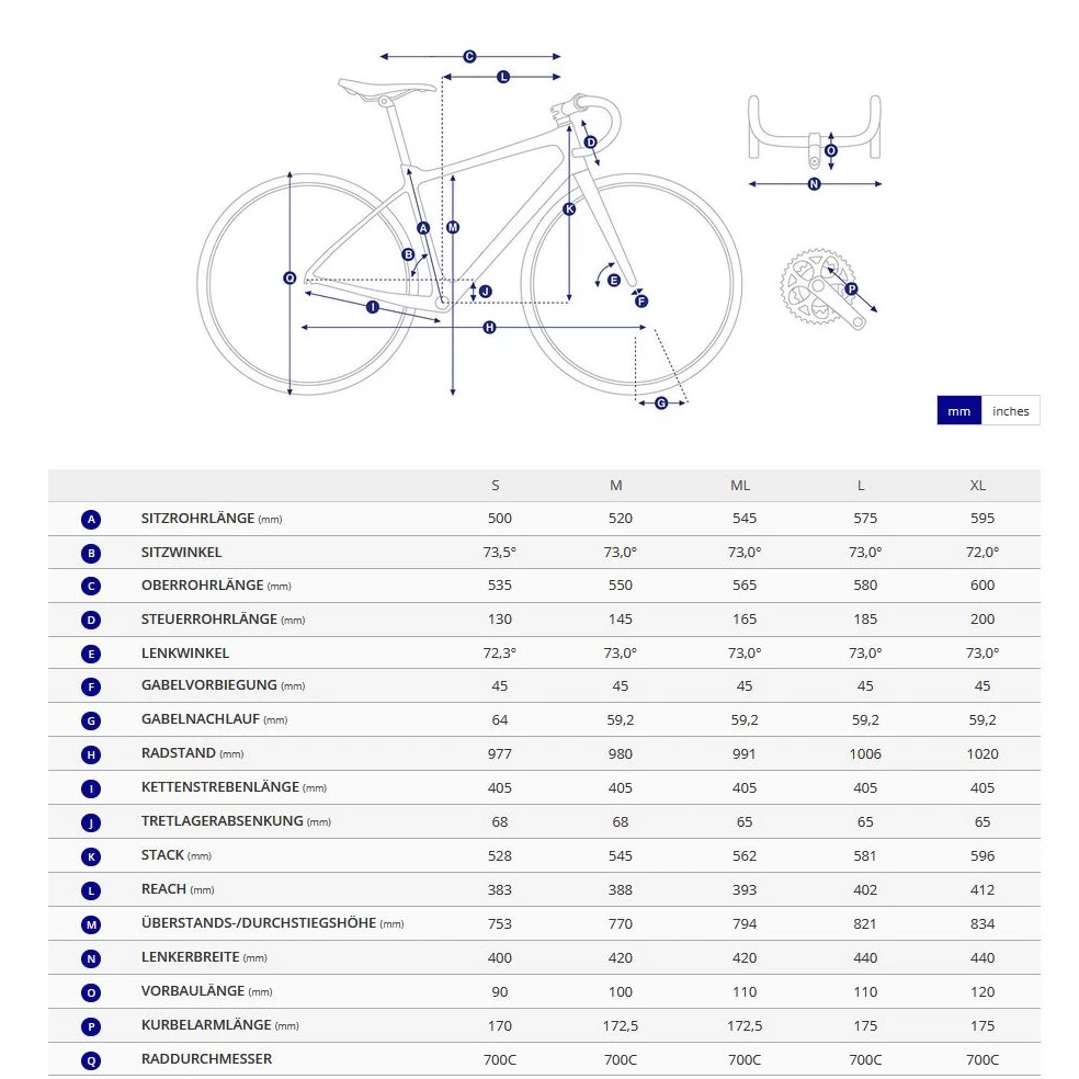 Giant PROPEL ADVANCED PRO 1 - Rival ETap AXS Carbon Road Bike - 2023 - Phoenix Fire - Image 2