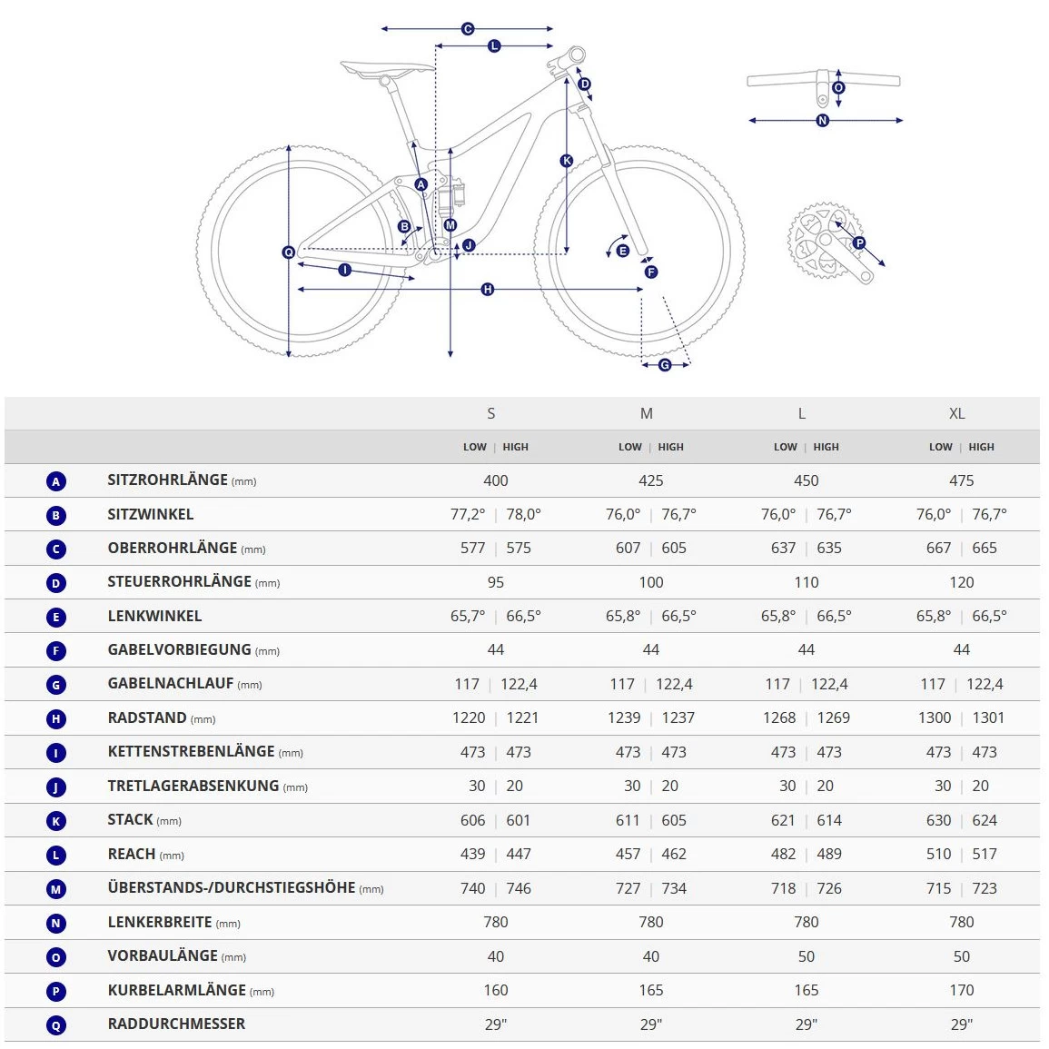 Giant TRANCE X ADVANCED E+ 2 - Carbon Electric Mountain Bike - 2023 - Gloss Carbon Smoke/ Matte Carbon Smoke - Image 2