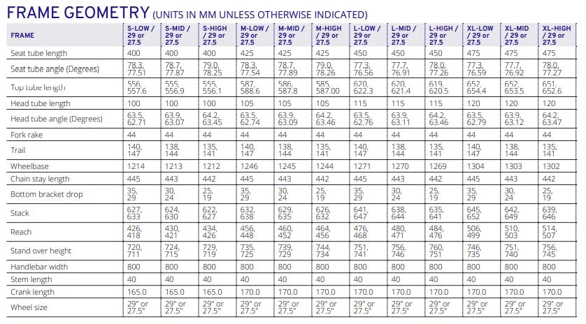 Giant Reign Advanced Pro 0 2023 - Image 2