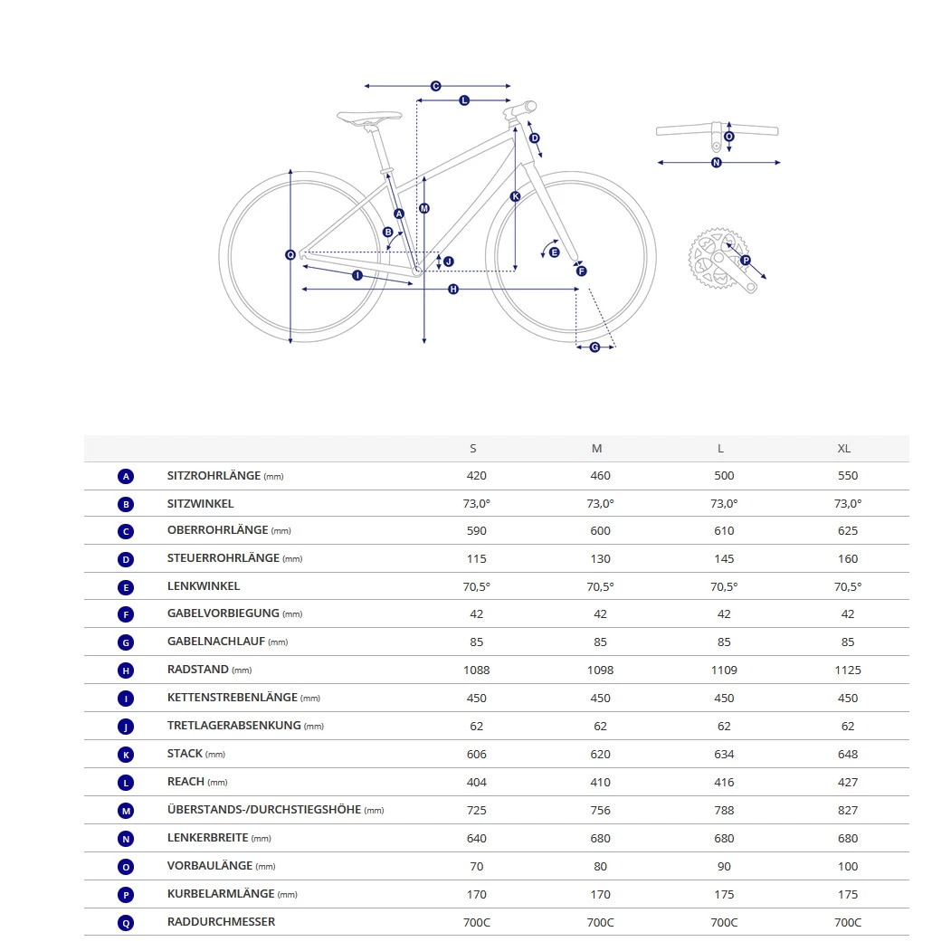 Giant ROAM 1 - Cross Bike - 2022 - Metallic Navy - Image 2